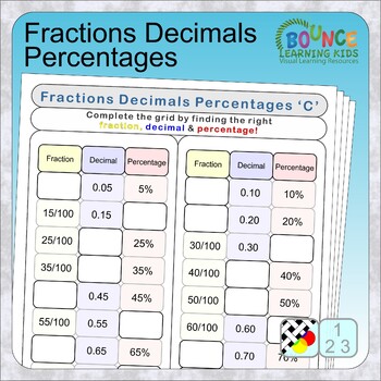 Preview of Fractions Decimals Percentages - compare different fractions math worksheets