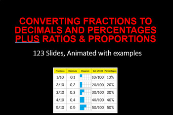 Preview of Fractions, Decimals & Percentages - plus Ratios & Proportions! 5th-6th, 5 hours