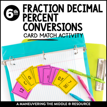 Preview of Converting between Fractions, Decimals, and Percents Card Matching Activity