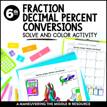Preview of Converting Fractions, Decimals, and Percents Activity
