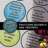 Fractions, Decimals, & Percents: Always, Sometimes, or Never