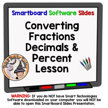 Preview of Converting Fractions Decimals Percents Smartboard Lesson FDP Conversions