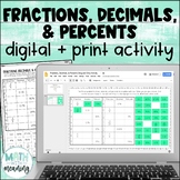 Fractions, Decimals, and Percents DIGITAL Activity for Google and OneDrive