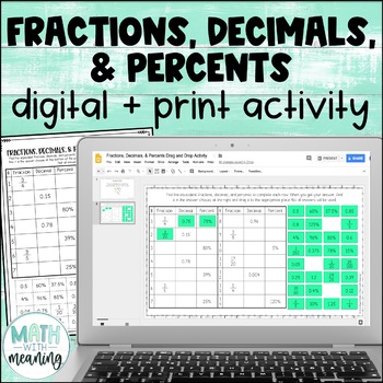 Preview of Converting Fractions, Decimals, and Percents Digital and Print Activity