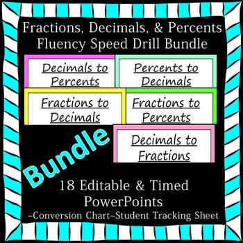 Preview of Editable Fractions Decimals Percents Fluency 18 PowerPoints