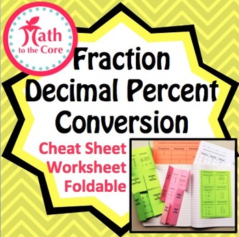 Preview of Fractions Foldable Decimals Percents Conversion Cheat Sheet