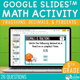 Fractions Decimals Percents Google Slides | 6th Grade Math