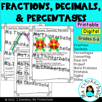 Preview of Fractions Decimals Percents Grade 6 7 8 Converting Word Problems Ontario