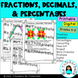 Fractions Decimals Percents Grade 6 7 8 Converting Word Pr