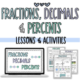 Fractions, Decimals & Percents | Lessons & Activities | Pr