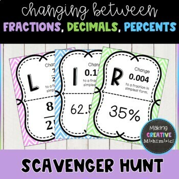 Preview of Free Fractions, Decimals, & Percents Scavenger Hunt