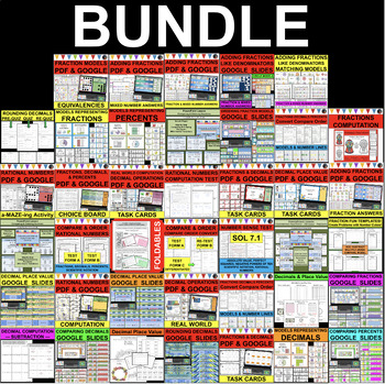 Preview of Fractions, Decimals, Percents BUNDLE RATIONAL NUMBERS (PDF & GOOGLE SLIDES)