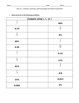 Preview of Fractions, Decimals, Percents Summative Assessment