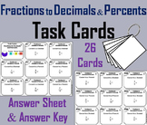 Fractions Decimals Percents Task Cards Activity
