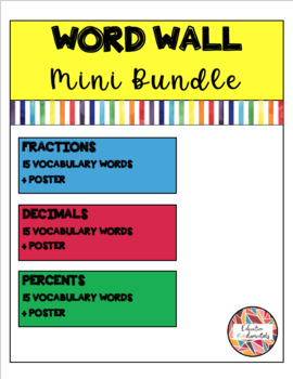 Preview of Fractions, Decimals & Percents - Word Wall BUNDLE (Math Literacy)