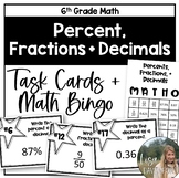 Fractions, Decimals, and Percent - 6th Grade Math Task Car