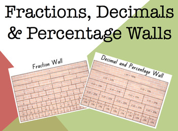 Preview of Fractions, Decimals and Percentage Walls (NSW Foundation Font)