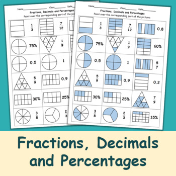 Preview of Fractions, Decimals and Percentages