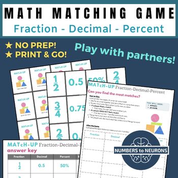 Preview of Fractions Decimals and Percentages Activity for 7th Grade Math Review & Practice