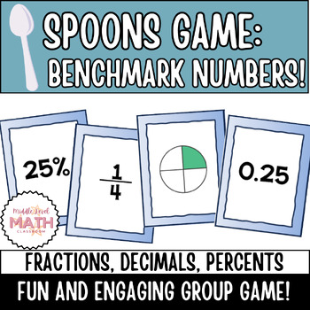 Preview of Activity: Fractions, Decimals, Percents (Benchmarks + Models) FUN SPOONS GAME!