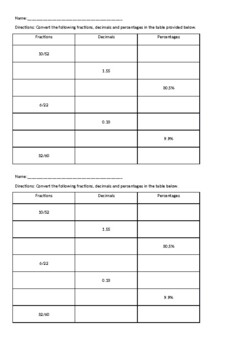 Preview of Fractions, Decimals and Percentages Conversions