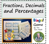 Fractions, Decimals and Percentages (FDP) Game
