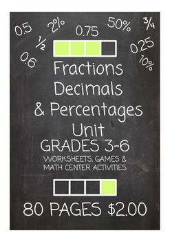 Preview of Fractions, Decimals and Percentages Unit Pack