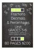 Fractions, Decimals and Percentages Unit Pack