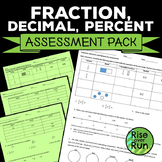 Fractions, Decimals, and Percents Assessment Pack