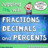 Fractions, Decimals, and Percents (Bundled Unit)