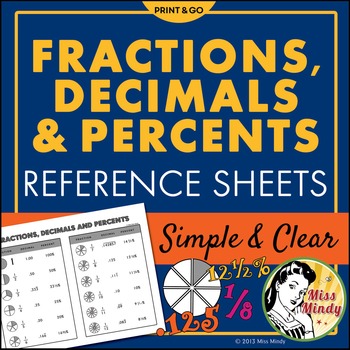 Preview of Fractions, Decimals, and Percents: Common Math Equivalents Reference Sheet