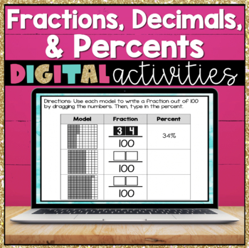 Preview of Fractions, Decimals, and Percents Digital Activities 6.RP.3