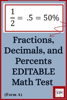 Preview of Fractions, Decimals and Percents EDITABLE Cumulative Math Test Form A
