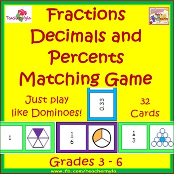 Fractions Decimals Percents Matching Dominoes Card Game | TpT