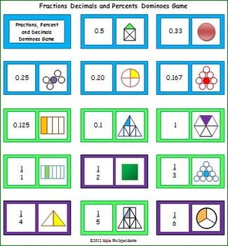 Fractions Dominoes Game Cards TREND Fractions Dominoes Game Cards 