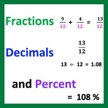 Preview of Fractions, Decimals, and Percents Practice for High School Review