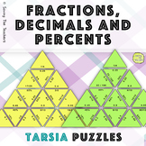 Fractions, Decimals, and Percents Tarsia Puzzle Activity