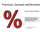 Fractions, Decimals and Percents Task Cards