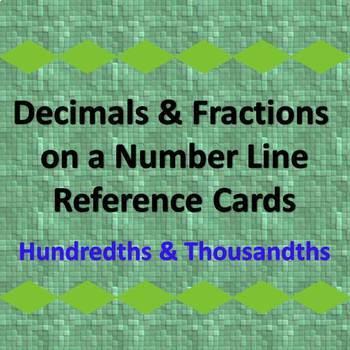 Preview of Fractions & Decimals on a Number Line Reference Cards Hundredths Thousandths
