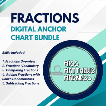 Preview of Fractions Digital Anchor Charts Bundle!