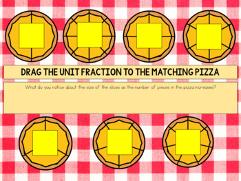 Fractions Digital Learning (3.NBF.1) Build A Pizza Parlor by Learning ...