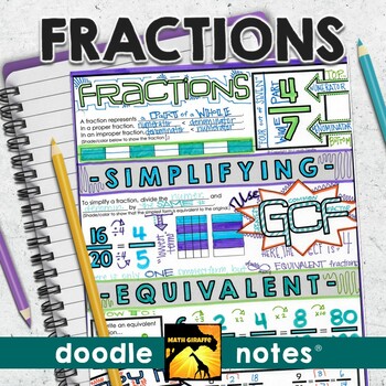 Preview of Fractions Doodle Notes | Interactive Guided Visual Math Doodle Notes
