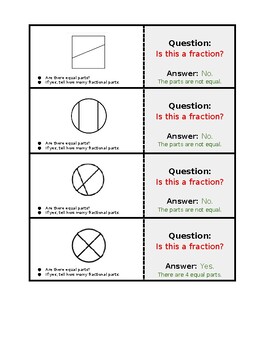 Preview of Fractions: Equal or Unequal Parts? Quiz Quiz Trade (self checking, 2nd)