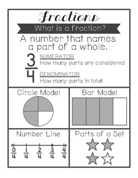Preview of Fractions: Equivalence & Comparison English/Spanish