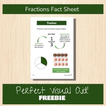 Preview of Fractions Fact Sheet Freebie