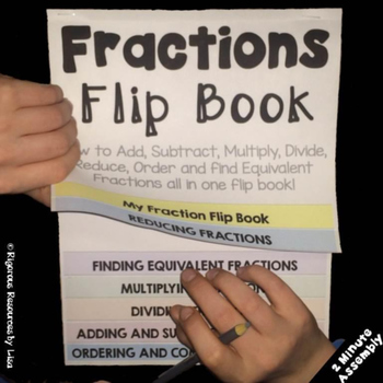 Preview of Fractions Flip Book - A Fraction Resource for Teachers, Students and Parents