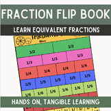 Fraction Flip Book | Equivalent fractions hands on printab