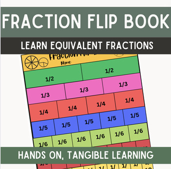 Preview of Fraction Flip Book | Equivalent fractions hands on printable task | Elementary