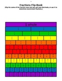 Fractions Flipbook