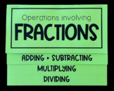 Fractions Editable Foldable